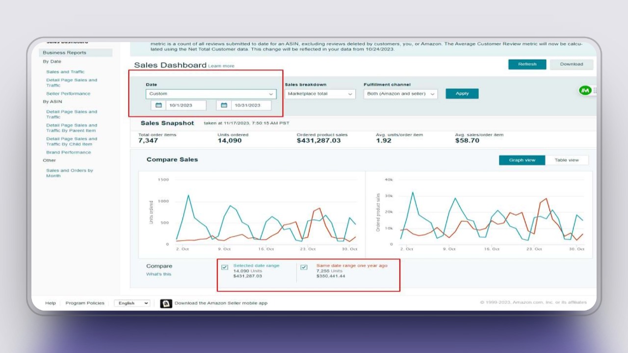 BUSINESS REPORTS: OF 6 FIGURE SELLER’S